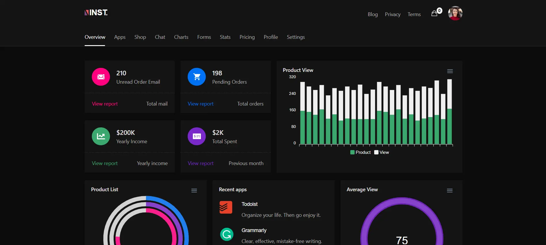 E-commerce Dashboard